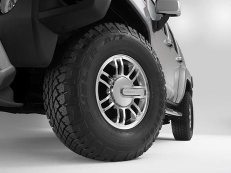 How to Choose the Best Tyres for Your Vehicle