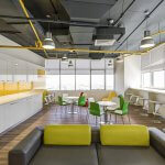 Is Your Job Healthy? Your Well-being in the Workplace