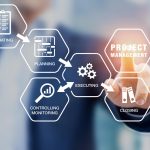 Do you know the details of eligibility for PMP Certification?