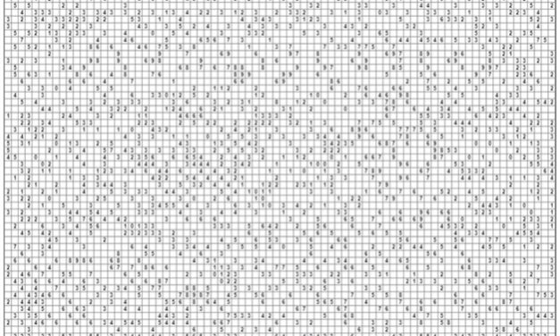 5 Hardest Logic Puzzles in the World