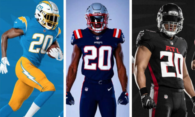 Why Are Custom Sports Uniforms Important for Teams?
