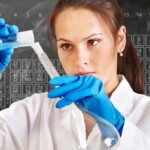 Why Learning Chemistry is So Important?