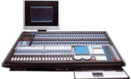 Certain Figures Of Audio Equipment Hire You Should Know