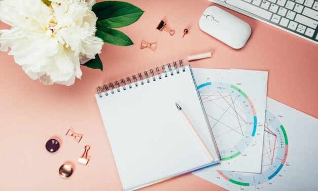 Where to Find Your Daily Horoscope & What it Means