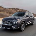 Go through Changes Made in 2021 Hyundai Santa Fe